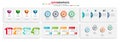 Colorful infographics collection, can be used for workflow layout, diagram, number options, web design Royalty Free Stock Photo